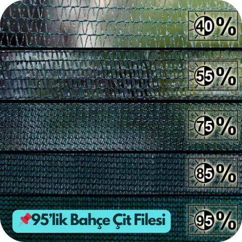 📌 %95 gölgeleme bahçe çit filesi çeşitleri ve oranları, çit file modelleri, çit filesi çeşitleri, çit file fiyatları